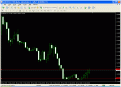 اضغط على الصورة لعرض أكبر. 

الإسم:	eurusd.gif 
مشاهدات:	144 
الحجم:	27.7 كيلوبايت 
الهوية:	885277