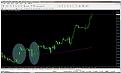 اضغط على الصورة لعرض أكبر. 

الإسم:	gbpusd.jpg 
مشاهدات:	246 
الحجم:	83.6 كيلوبايت 
الهوية:	886062