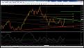 اضغط على الصورة لعرض أكبر. 

الإسم:	eurusd.jpg 
مشاهدات:	43 
الحجم:	105.6 كيلوبايت 
الهوية:	886078
