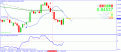اضغط على الصورة لعرض أكبر. 

الإسم:	eurgbp4h.gif 
مشاهدات:	33 
الحجم:	19.7 كيلوبايت 
الهوية:	886375