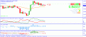 اضغط على الصورة لعرض أكبر. 

الإسم:	eurgbp15.gif 
مشاهدات:	33 
الحجم:	20.9 كيلوبايت 
الهوية:	886376