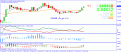 اضغط على الصورة لعرض أكبر. 

الإسم:	eurgbp15.gif 
مشاهدات:	29 
الحجم:	22.7 كيلوبايت 
الهوية:	886378