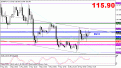 اضغط على الصورة لعرض أكبر. 

الإسم:	eurjpy.gif 
مشاهدات:	49 
الحجم:	14.2 كيلوبايت 
الهوية:	889203