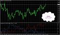 اضغط على الصورة لعرض أكبر. 

الإسم:	nzdusd-gbpnzd 5m.jpg 
مشاهدات:	282 
الحجم:	111.0 كيلوبايت 
الهوية:	889896