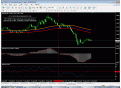 اضغط على الصورة لعرض أكبر. 

الإسم:	eurusd.gif 
مشاهدات:	146 
الحجم:	43.6 كيلوبايت 
الهوية:	890818