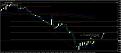 اضغط على الصورة لعرض أكبر. 

الإسم:	eurusd.jpg 
مشاهدات:	4 
الحجم:	62.9 كيلوبايت 
الهوية:	891476