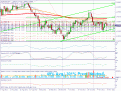 اضغط على الصورة لعرض أكبر. 

الإسم:	eurusd6.gif 
مشاهدات:	31 
الحجم:	32.0 كيلوبايت 
الهوية:	891997