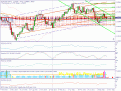 اضغط على الصورة لعرض أكبر. 

الإسم:	eurusd6w.gif 
مشاهدات:	31 
الحجم:	31.7 كيلوبايت 
الهوية:	891998