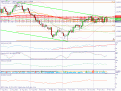 اضغط على الصورة لعرض أكبر. 

الإسم:	gbpusd6d.gif 
مشاهدات:	17 
الحجم:	28.0 كيلوبايت 
الهوية:	891999