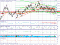 اضغط على الصورة لعرض أكبر. 

الإسم:	eurgbp6d.gif 
مشاهدات:	23 
الحجم:	40.6 كيلوبايت 
الهوية:	892001
