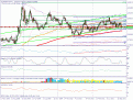 اضغط على الصورة لعرض أكبر. 

الإسم:	eurgbp6w.gif 
مشاهدات:	16 
الحجم:	33.7 كيلوبايت 
الهوية:	892002