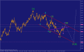 اضغط على الصورة لعرض أكبر. 

الإسم:	EURUSDH12.png 
مشاهدات:	42 
الحجم:	49.9 كيلوبايت 
الهوية:	893672