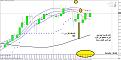 اضغط على الصورة لعرض أكبر. 

الإسم:	gbpjpy 1.jpg 
مشاهدات:	10 
الحجم:	81.1 كيلوبايت 
الهوية:	893888