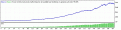 اضغط على الصورة لعرض أكبر. 

الإسم:	Mamont 1.6 Optimized EURUSD.gif 
مشاهدات:	1469 
الحجم:	6.2 كيلوبايت 
الهوية:	894276