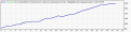 اضغط على الصورة لعرض أكبر. 

الإسم:	wsfr_eur-usd_m15_forward.gif 
مشاهدات:	1462 
الحجم:	5.3 كيلوبايت 
الهوية:	894277