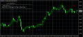 اضغط على الصورة لعرض أكبر. 

الإسم:	usd.PNG 
مشاهدات:	9 
الحجم:	25.2 كيلوبايت 
الهوية:	894642