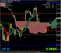 اضغط على الصورة لعرض أكبر. 

الإسم:	AUDUSD.png 
مشاهدات:	186 
الحجم:	24.7 كيلوبايت 
الهوية:	894705