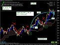 اضغط على الصورة لعرض أكبر. 

الإسم:	audjpy.JPG 
مشاهدات:	163 
الحجم:	91.5 كيلوبايت 
الهوية:	894765