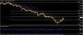 اضغط على الصورة لعرض أكبر. 

الإسم:	EURJPY.jpg 
مشاهدات:	10 
الحجم:	88.8 كيلوبايت 
الهوية:	895026