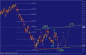 اضغط على الصورة لعرض أكبر. 

الإسم:	EURUSDH2.png 
مشاهدات:	63 
الحجم:	53.1 كيلوبايت 
الهوية:	895648