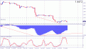 اضغط على الصورة لعرض أكبر. 

الإسم:	usddd.gif 
مشاهدات:	69 
الحجم:	14.7 كيلوبايت 
الهوية:	895707