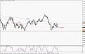 اضغط على الصورة لعرض أكبر. 

الإسم:	GBPUSD.jpg 
مشاهدات:	48 
الحجم:	86.6 كيلوبايت 
الهوية:	895709