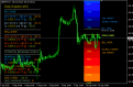 اضغط على الصورة لعرض أكبر. 

الإسم:	gbp-jpy.png 
مشاهدات:	124 
الحجم:	17.2 كيلوبايت 
الهوية:	896949