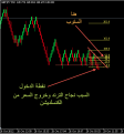 اضغط على الصورة لعرض أكبر. 

الإسم:	4.png 
مشاهدات:	687 
الحجم:	28.0 كيلوبايت 
الهوية:	897482