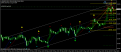 اضغط على الصورة لعرض أكبر. 

الإسم:	eurjpy-m30-fx-solutions-uk.png 
مشاهدات:	71 
الحجم:	41.6 كيلوبايت 
الهوية:	898487