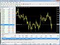 اضغط على الصورة لعرض أكبر. 

الإسم:	metatrader - activtrades.jpg 
مشاهدات:	33 
الحجم:	109.5 كيلوبايت 
الهوية:	898539