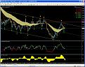 اضغط على الصورة لعرض أكبر. 

الإسم:	14-audusd as cashu13.jpg 
مشاهدات:	99 
الحجم:	111.2 كيلوبايت 
الهوية:	899050
