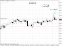 اضغط على الصورة لعرض أكبر. 

الإسم:	eurjpy-h1-liteforex-group-of  يور ين.png 
مشاهدات:	12 
الحجم:	24.5 كيلوبايت 
الهوية:	899274