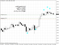 اضغط على الصورة لعرض أكبر. 

الإسم:	eurusd-h4-liteforex-group-of   يور دولار 4 ساعات.png 
مشاهدات:	11 
الحجم:	27.7 كيلوبايت 
الهوية:	899275