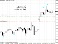 اضغط على الصورة لعرض أكبر. 

الإسم:	gbpusd-h4-liteforex-group-of  باوند دولار 4 ساعات.png 
مشاهدات:	10 
الحجم:	27.0 كيلوبايت 
الهوية:	899276
