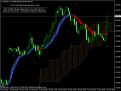 اضغط على الصورة لعرض أكبر. 

الإسم:	usdjpyh1.png 
مشاهدات:	48 
الحجم:	41.3 كيلوبايت 
الهوية:	899607
