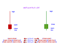 اضغط على الصورة لعرض أكبر. 

الإسم:	2sh.png 
مشاهدات:	9 
الحجم:	18.2 كيلوبايت 
الهوية:	900022