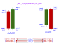 اضغط على الصورة لعرض أكبر. 

الإسم:	ibbb.png 
مشاهدات:	8 
الحجم:	25.3 كيلوبايت 
الهوية:	900023