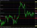 اضغط على الصورة لعرض أكبر. 

الإسم:	eurjpyh4.png 
مشاهدات:	7 
الحجم:	48.0 كيلوبايت 
الهوية:	900046