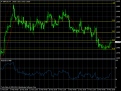 اضغط على الصورة لعرض أكبر. 

الإسم:	gbpusdh4.png 
مشاهدات:	4 
الحجم:	42.8 كيلوبايت 
الهوية:	900047
