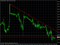 اضغط على الصورة لعرض أكبر. 

الإسم:	eurusdm30.png 
مشاهدات:	3 
الحجم:	40.9 كيلوبايت 
الهوية:	900070