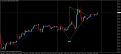اضغط على الصورة لعرض أكبر. 

الإسم:	DAX_Z14M15k.jpg 
مشاهدات:	7 
الحجم:	52.8 كيلوبايت 
الهوية:	901251