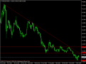 اضغط على الصورة لعرض أكبر. 

الإسم:	xagusd-w1-ads-securities-llc.png 
مشاهدات:	6 
الحجم:	33.8 كيلوبايت 
الهوية:	901320