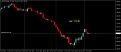 اضغط على الصورة لعرض أكبر. 

الإسم:	GBPJPY@Daily.jpg 
مشاهدات:	11 
الحجم:	48.3 كيلوبايت 
الهوية:	901635