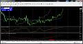 اضغط على الصورة لعرض أكبر. 

الإسم:	Swissquote Bank MT4 Client Terminal.jpg 
مشاهدات:	212 
الحجم:	112.0 كيلوبايت 
الهوية:	902103