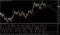 اضغط على الصورة لعرض أكبر. 

الإسم:	13-GBPUSD0.jpg 
مشاهدات:	25 
الحجم:	225.4 كيلوبايت 
الهوية:	905397