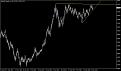 اضغط على الصورة لعرض أكبر. 

الإسم:	14-AUDUSD.jpg 
مشاهدات:	23 
الحجم:	107.5 كيلوبايت 
الهوية:	905401