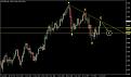اضغط على الصورة لعرض أكبر. 

الإسم:	14-NZDUSD.jpg 
مشاهدات:	22 
الحجم:	137.0 كيلوبايت 
الهوية:	905438