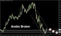 اضغط على الصورة لعرض أكبر. 

الإسم:	usdcad2022007.jpg 
مشاهدات:	12 
الحجم:	186.7 كيلوبايت 
الهوية:	905471