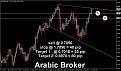 اضغط على الصورة لعرض أكبر. 

الإسم:	NZDUSD2122007.jpg 
مشاهدات:	20 
الحجم:	219.0 كيلوبايت 
الهوية:	905473