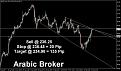 اضغط على الصورة لعرض أكبر. 

الإسم:	GBPJPY2122007.jpg 
مشاهدات:	61 
الحجم:	188.0 كيلوبايت 
الهوية:	905475